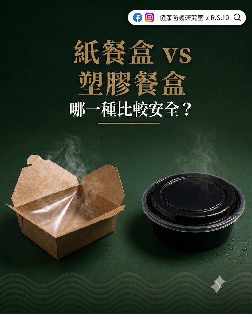 外帶熱湯或排骨飯時 你比較常選哪一個？  【A：紙餐盒】 vs 【B：塑膠餐盒】
