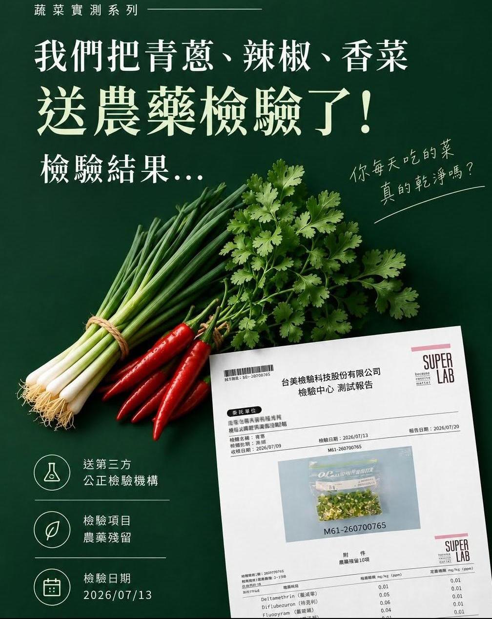 我們把青蔥、辣椒、香菜送農藥檢驗了！